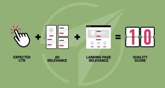 Understand How Quality Score and Ad Rank Are Calculated
