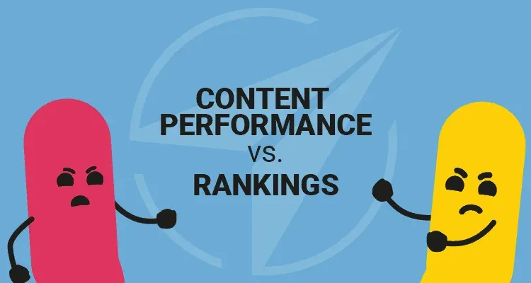 Explainer graphic titled Content performance vs rankings