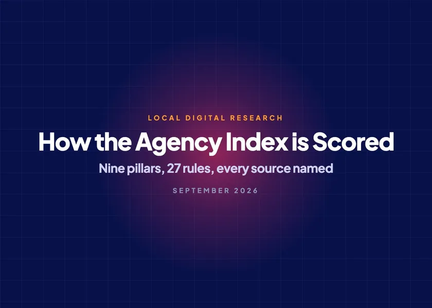 How the Australian SEO Agency Index is scored