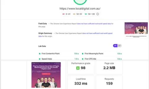 Get A Fast Google PageSpeed Score & Drive Massive SEO Results