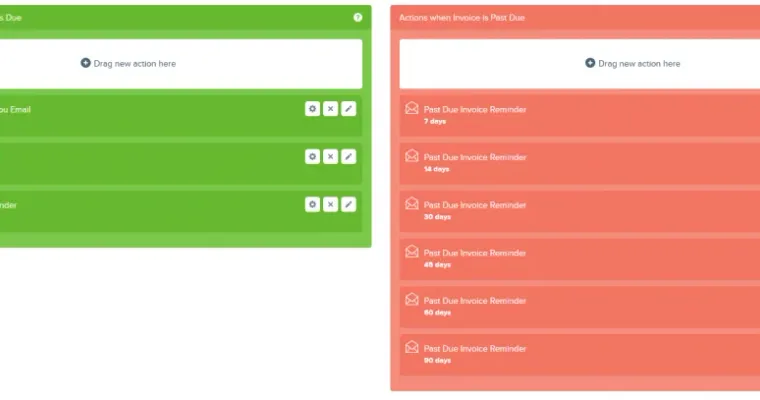 3 Tools All Small Businesses Should Be Using