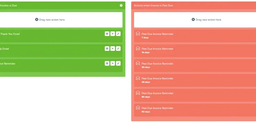 3 Tools All Small Businesses Should Be Using