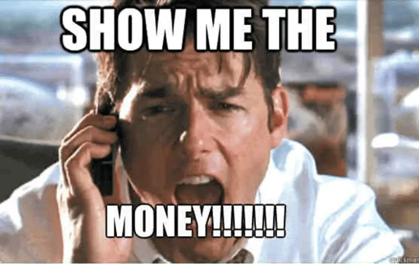 What is a profit maximizer? Check out these 5 examples