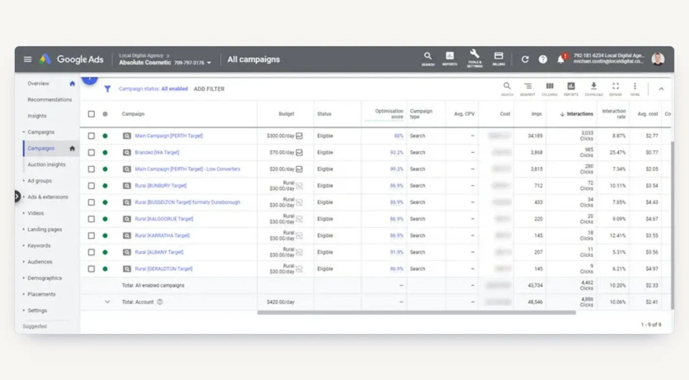 The restructured account: Perth search campaigns split by procedure performance, plus a small rural campaign for each regional clinic.