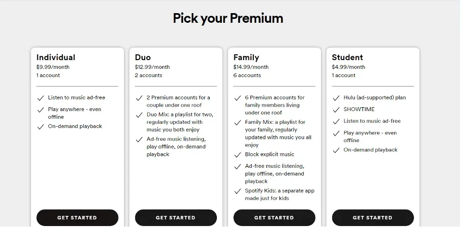 Spotify’s subscription plans. Credit: Spotify